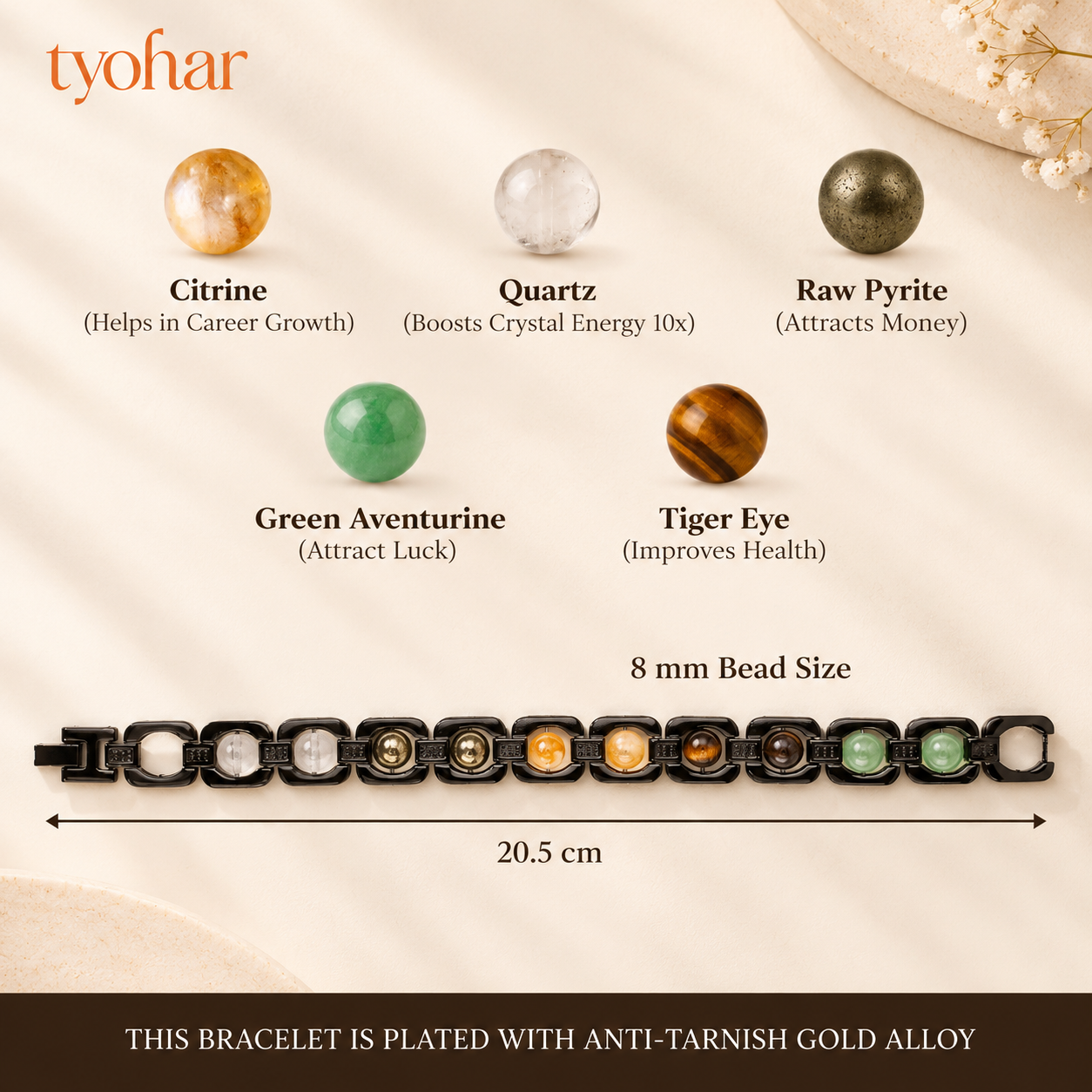 Dhanyog Bracelet | 5 Powerful Crystals + FREE Selenite Plate
