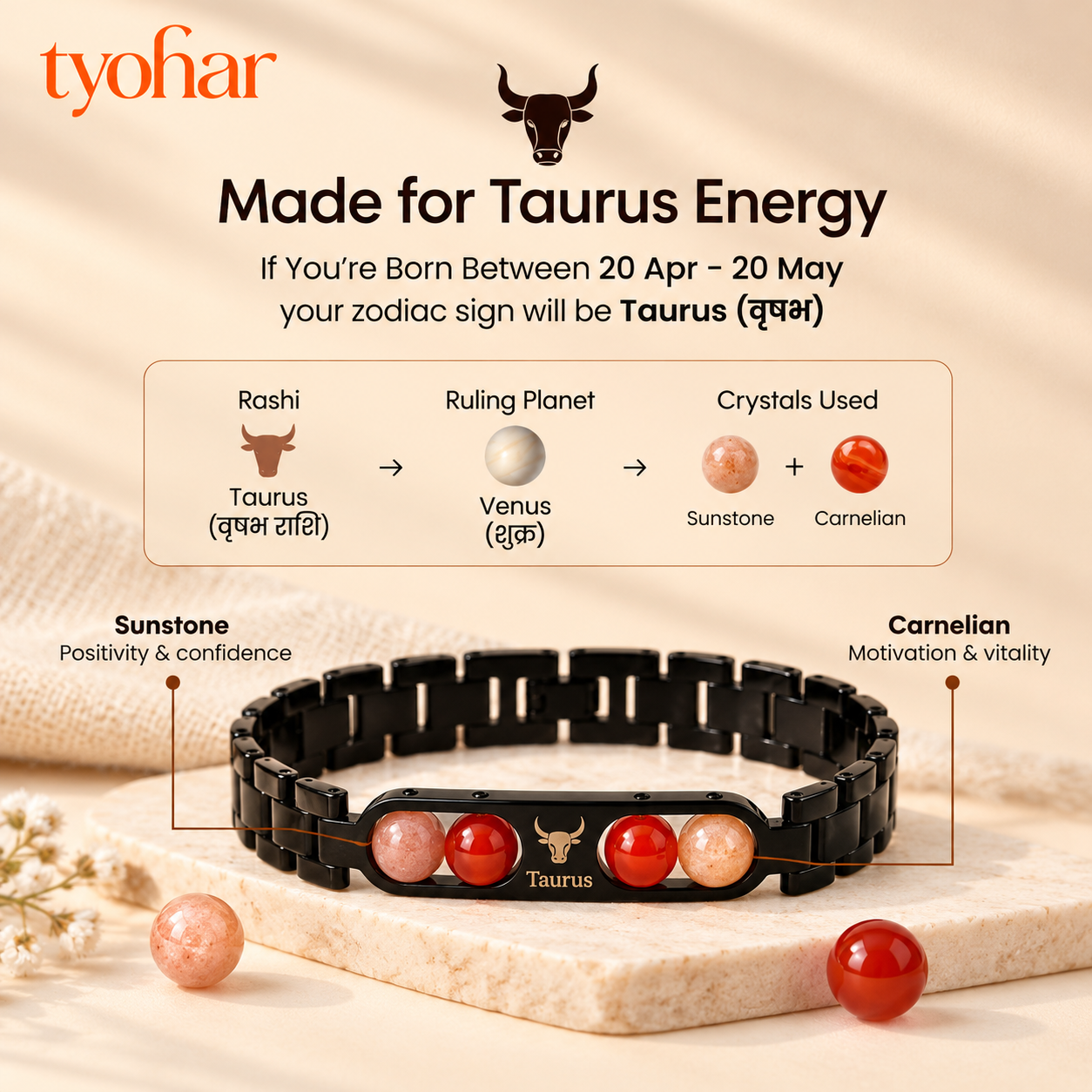 Zodiac Sign Bracelet | Your Crystals + FREE Selenite Plate